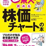 ど素人が読める株価チャートの本