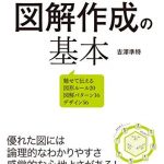 外資系コンサルが実践する　図解作成の基本