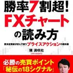 パターンを覚えるだけで勝率7割超! FXチャートの読み方 ?欧米投資家が好んで使うプライスアクションの教科書