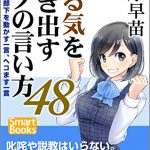 やる気を引き出すモノの言い方48 部下を動かす一言、ヘコます一言