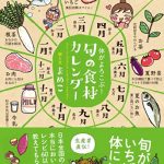 体がよろこぶ！旬の食材カレンダー