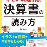 オールカラー “ギモン”から逆引き！ 決算書の読み方 オールカラーでわかりやすい！