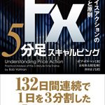 FX 5分足スキャルピング ──プライスアクションの基本と原則