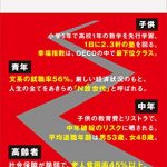 韓国　行き過ぎた資本主義　「無限競争社会」の苦悩