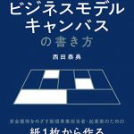 事業計画に落とせるビジネスモデルキャンバスの書き方